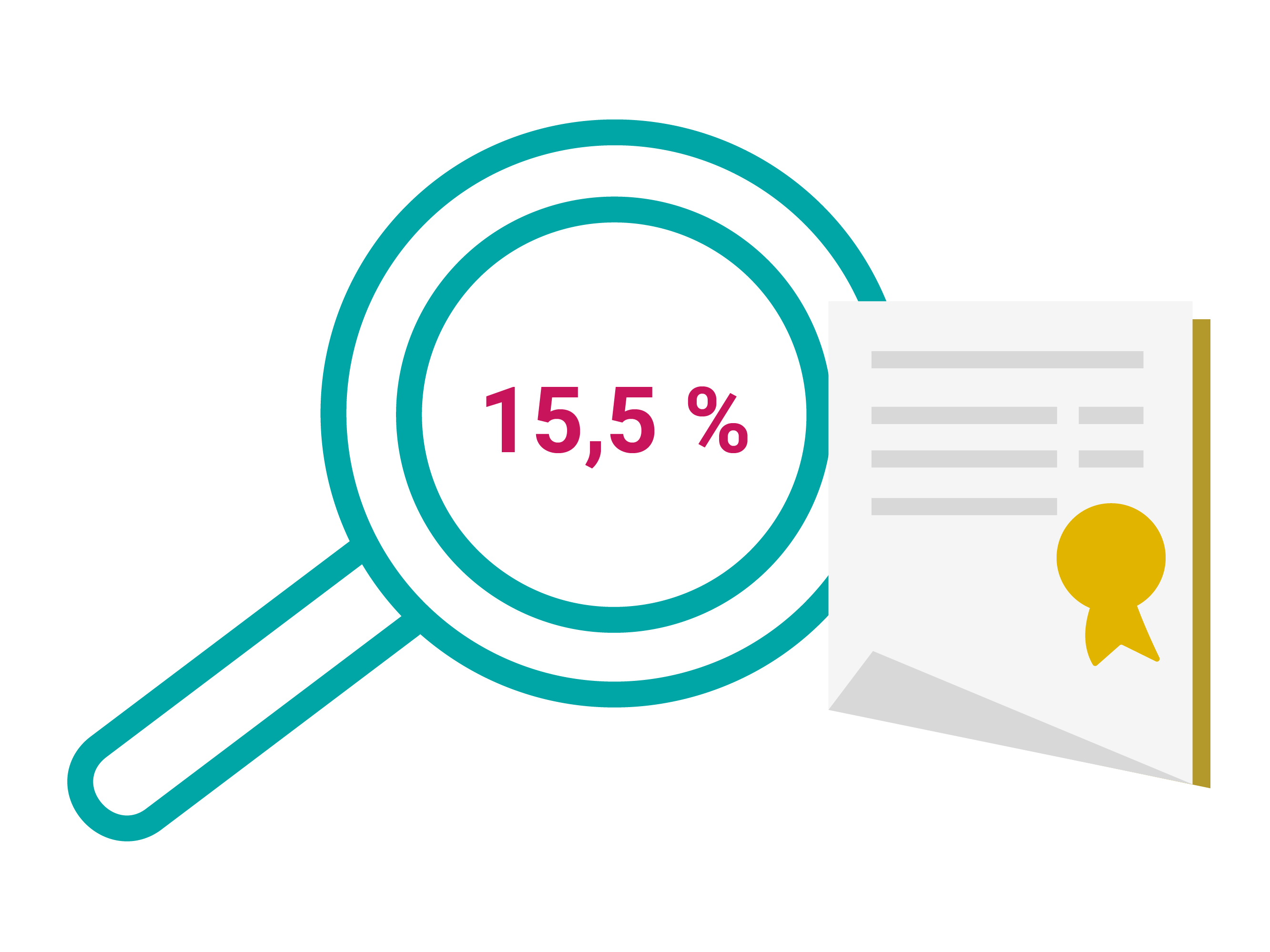 15,5 %