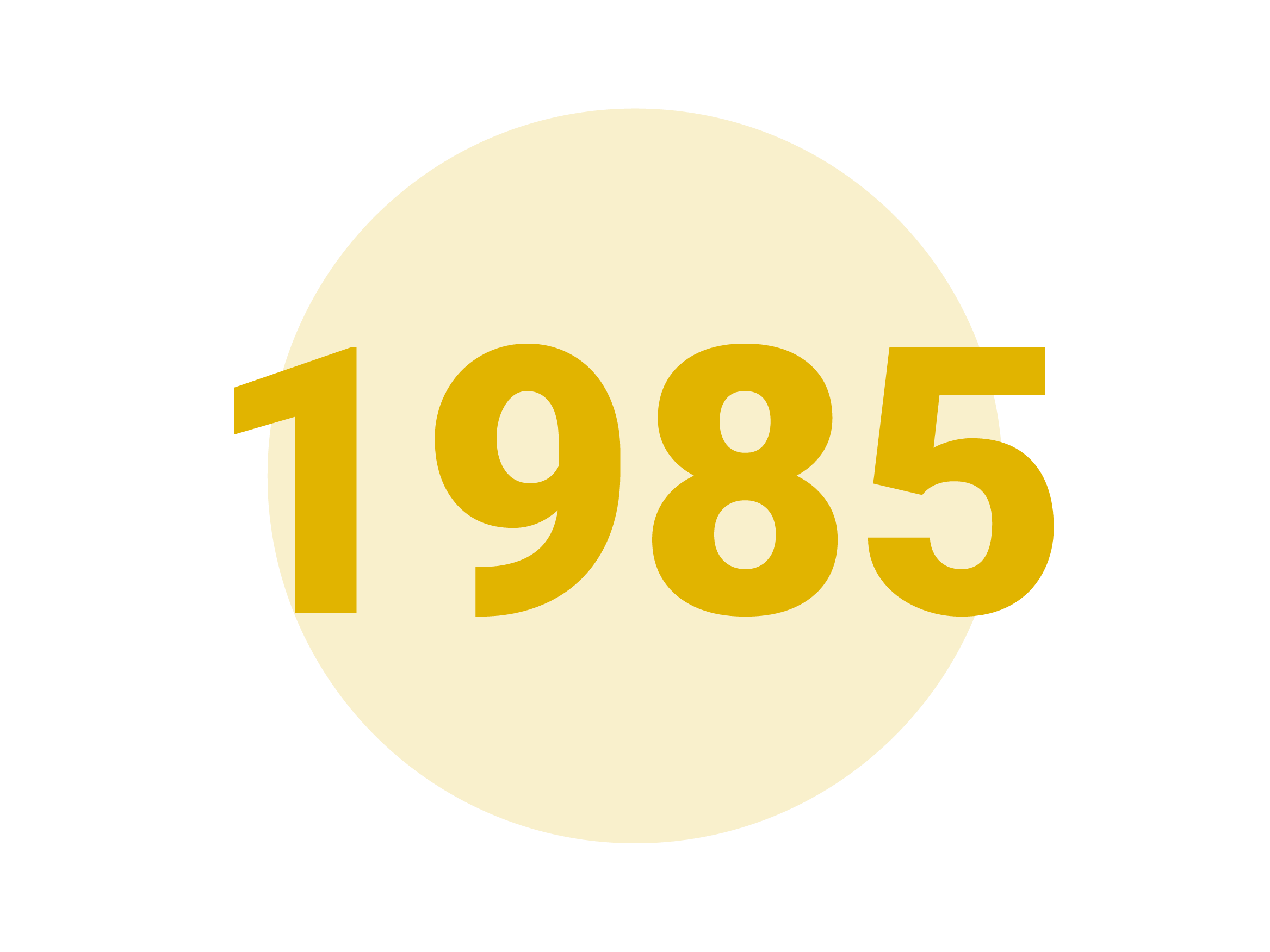 1985